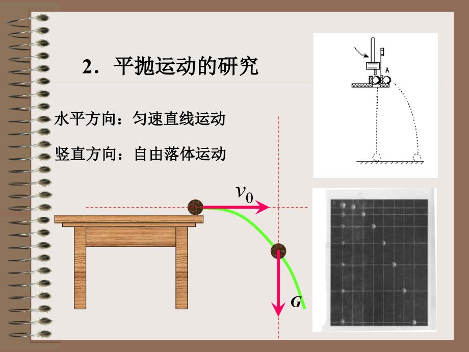 三平抛物体的运动_第3页