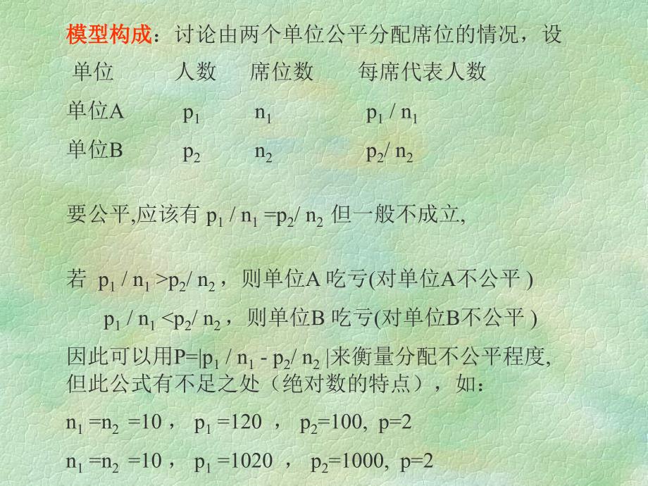 公平席位分配问题课件_第4页