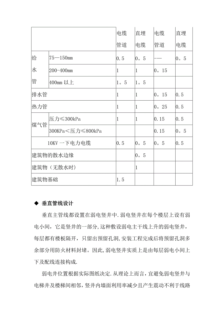 有关弱电施工方案教案@-&#183;.doc_第4页