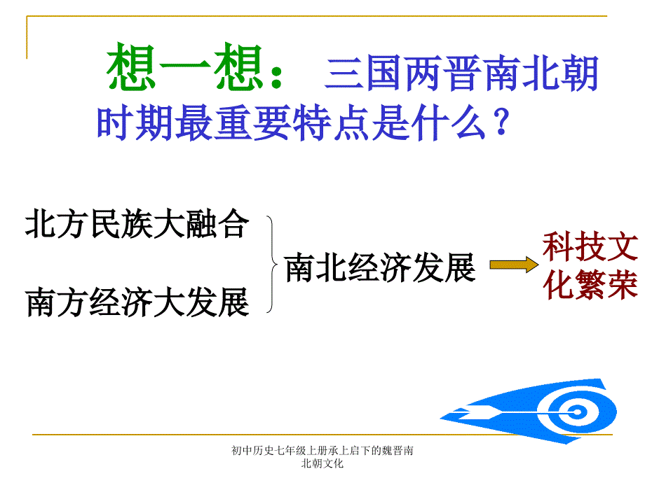 初中历史七年级上册承上启下的魏晋南北朝文化课件_第2页