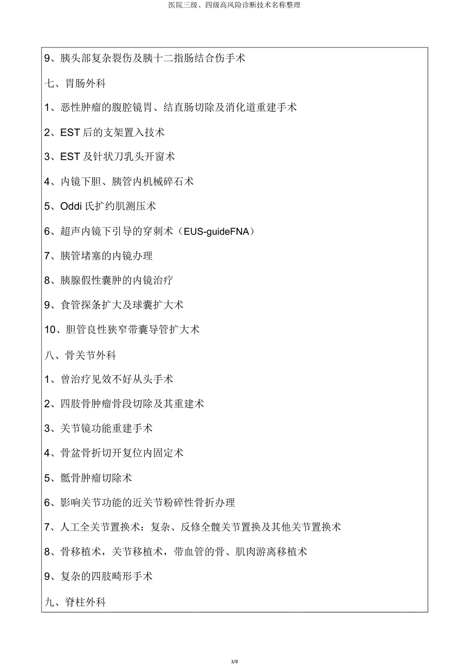 医院三级四级高风险诊疗技术名称.doc_第3页