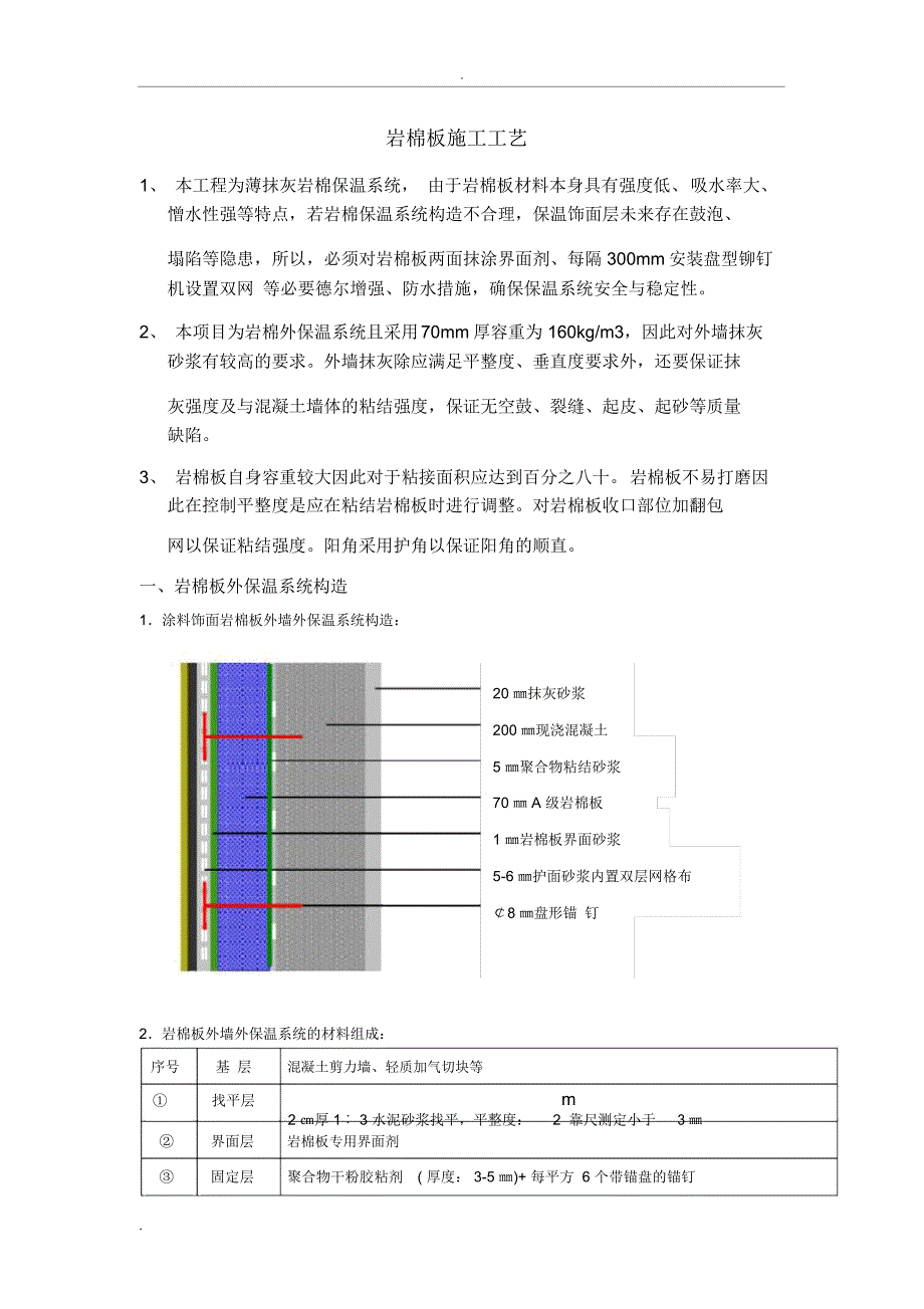 外墙岩棉板施工工艺方案_第1页