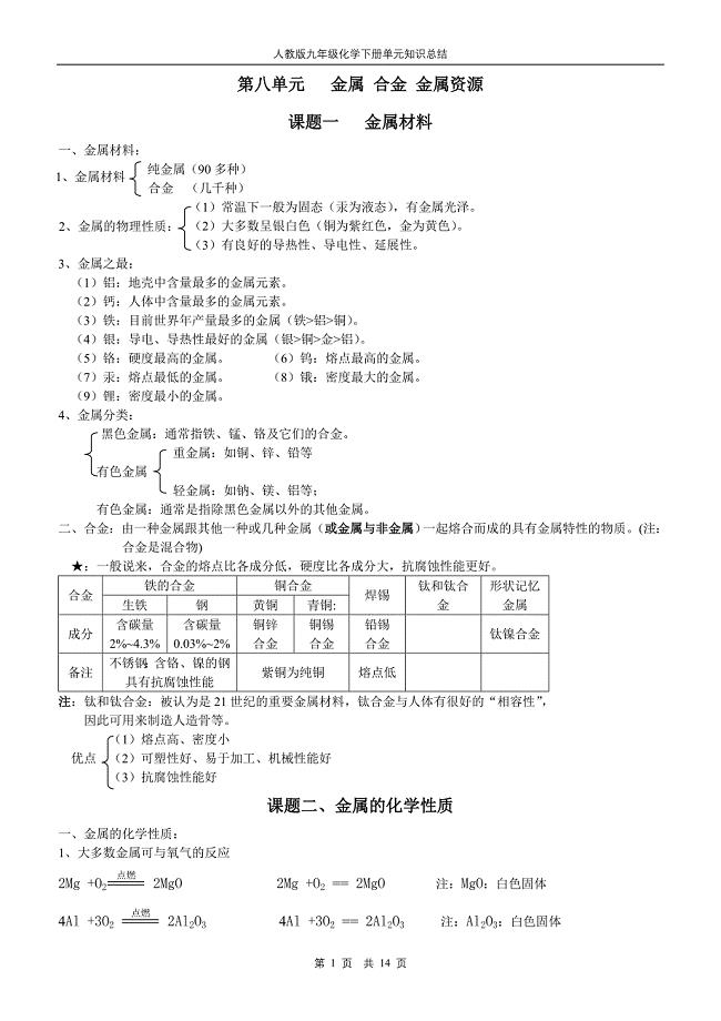 (完整word版)人教版九年级化学下册单元知识总结.doc