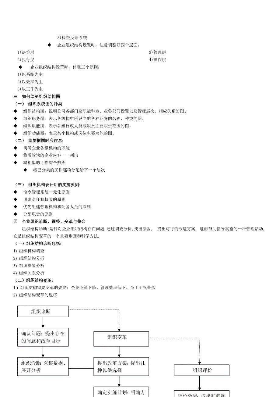 组织设置与人力资源管理_第4页