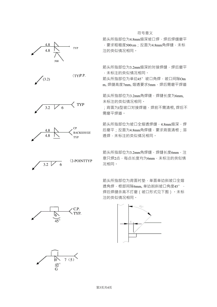 焊接符号对照表_第3页