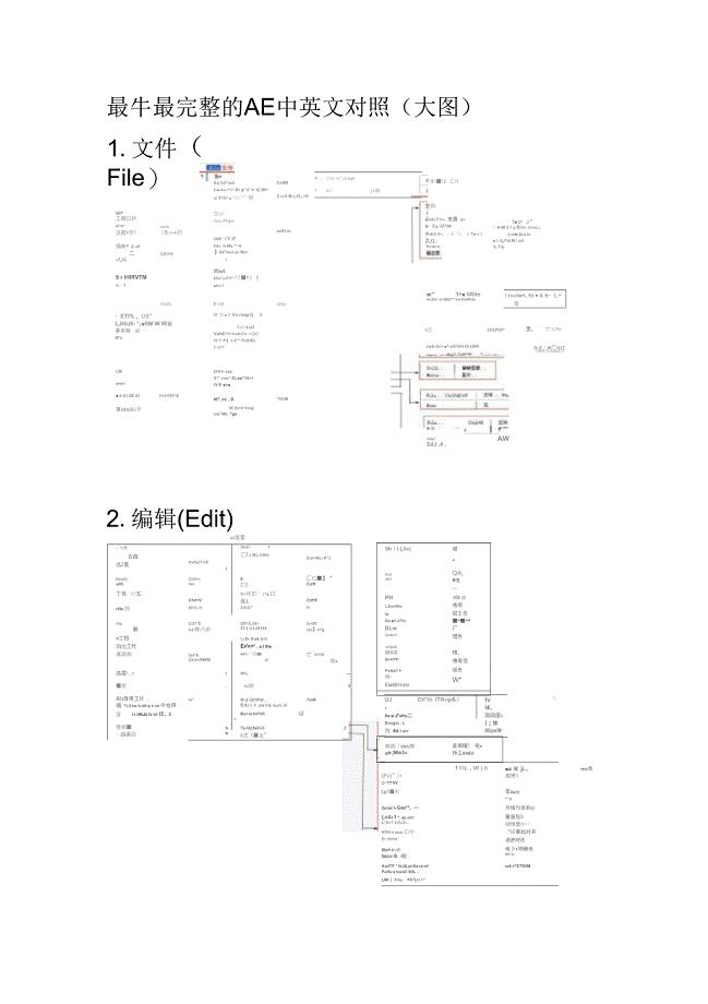 最牛最完整的AE中英文对照表