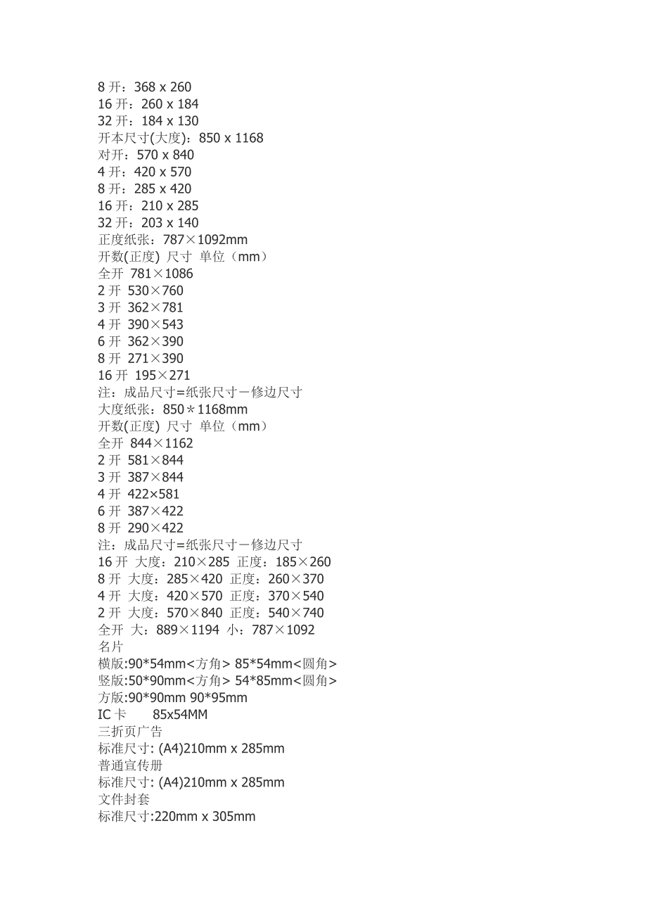 PS教程搞设计常用尺寸.doc_第2页