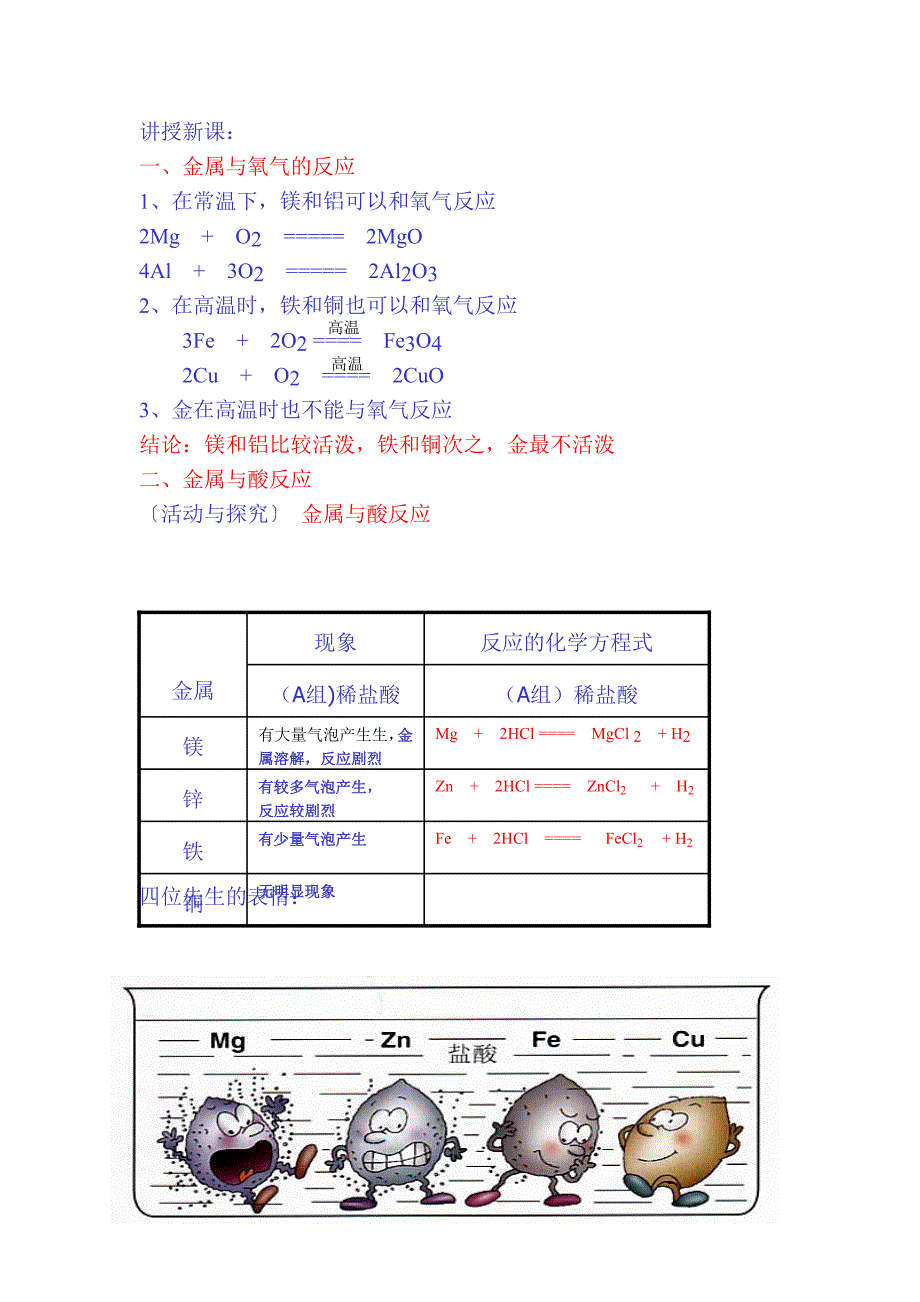 九年级化学金属的化学性质教案.doc_第2页