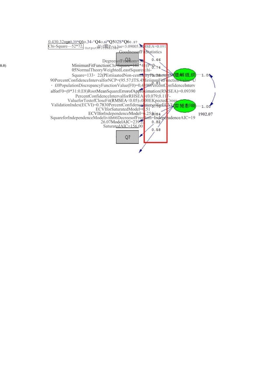 LISREL验证性因子分析_第5页