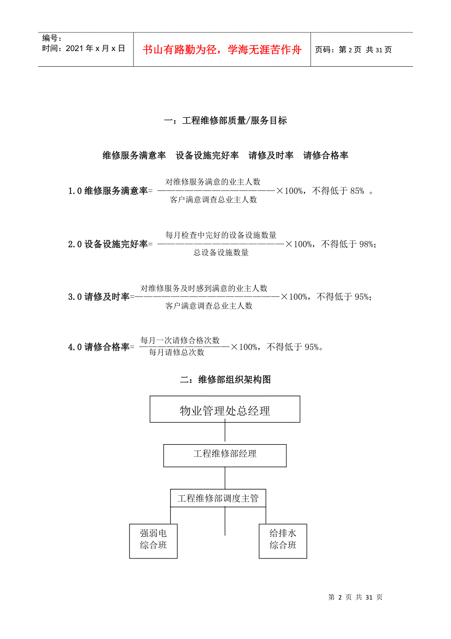 某物业公司工程维修部手册_第2页