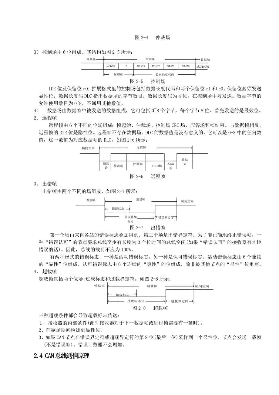 3225.基于CAN总线的单片机监控系统_第5页