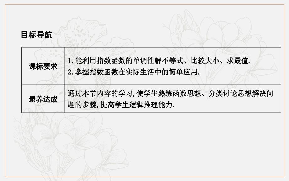 高中数学人教A版必修一课件：2.1.2　指数函数及其性质 第二课时　指数函数图象及性质的应用习题课_第2页