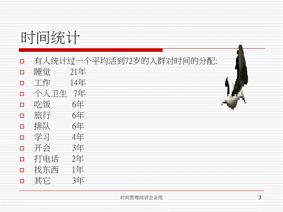 时间管理培训企业用课件_第3页