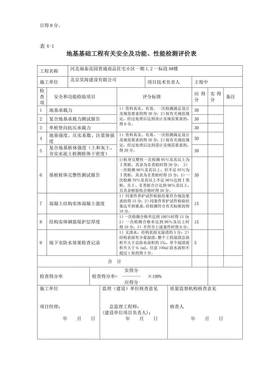 精品专题资料20222023年收藏河北省优质结构表格_第5页