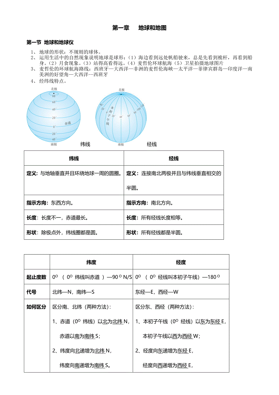 1人教版七年级上地理复习提纲.doc_第1页