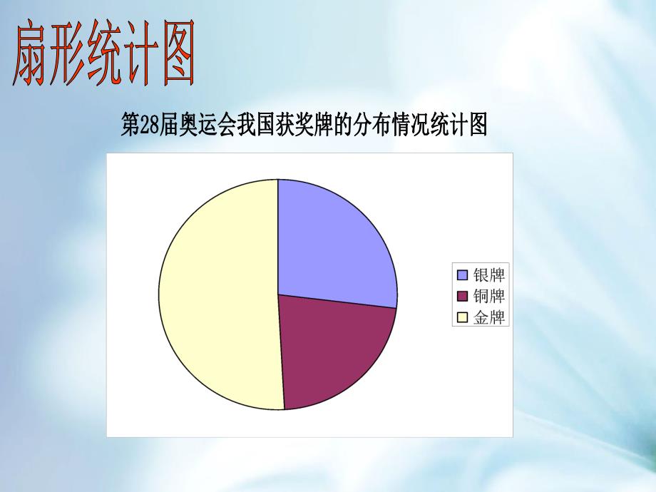 北师大版五年级下奥运会课件_第4页