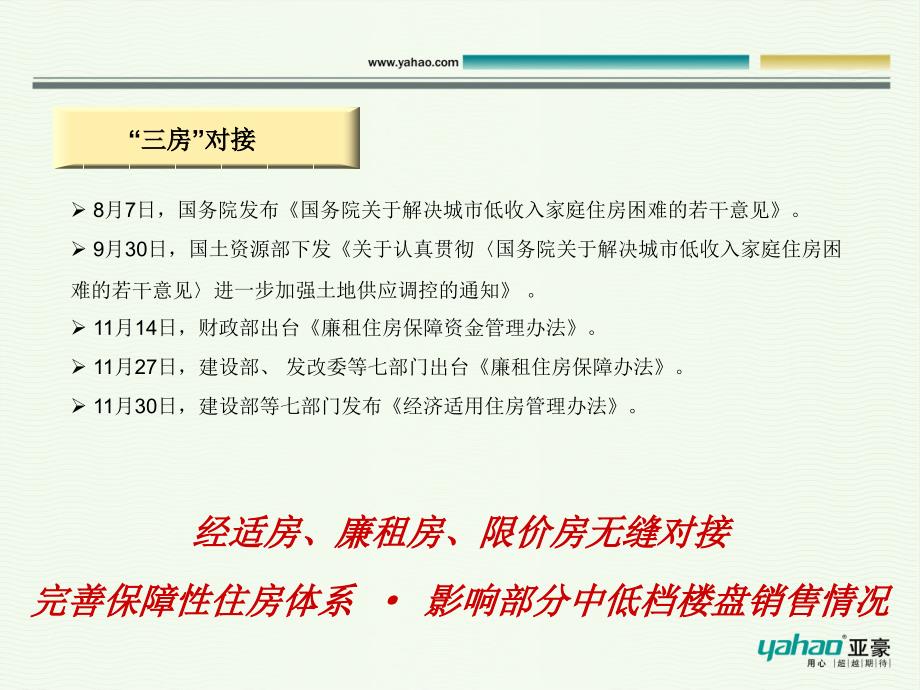 北京别墅市场回顾及天鹅湖项目客群分析.课件_第3页