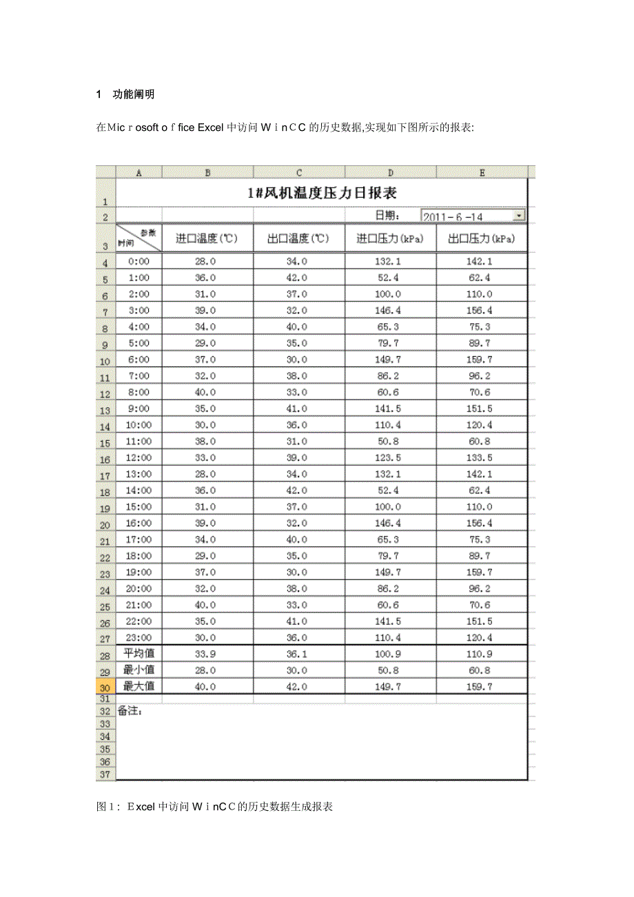 如何在Excel中访问WinCC变量归档数据_第1页