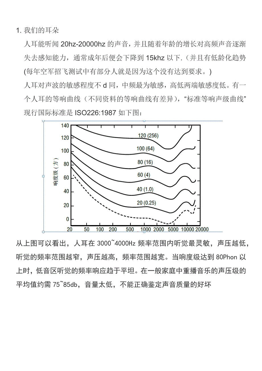 耳机曲线调试资料_第1页