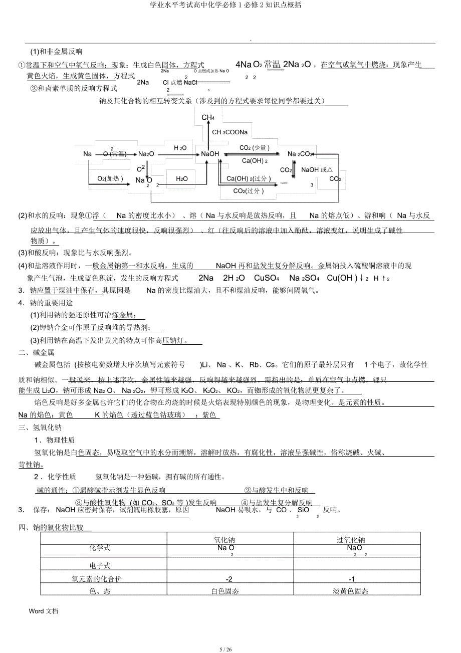 学业水平考试高中化学必修1必修2知识点归纳.docx_第5页