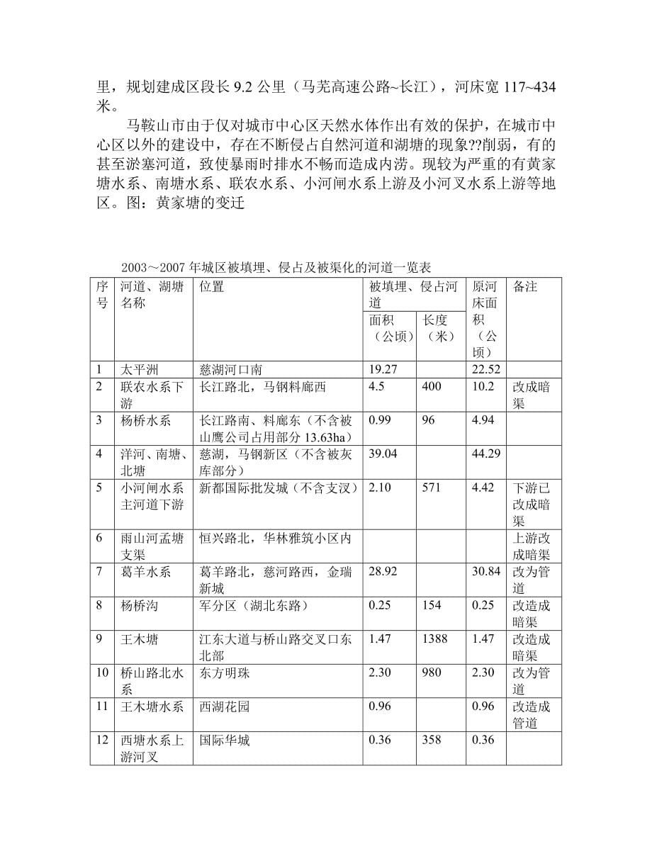 马鞍山市城区蓝线规划_第5页