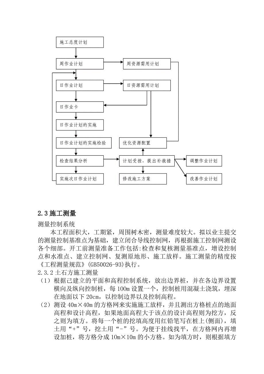 文化公园土石方工程施工方案_第5页