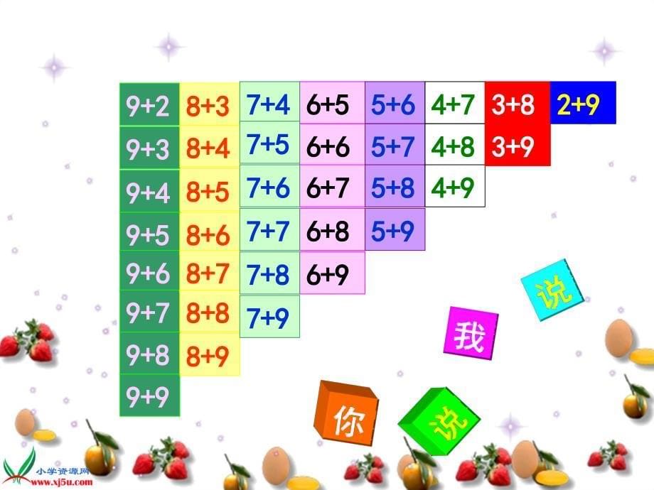 20以内的进位加法整理和复习1_第5页