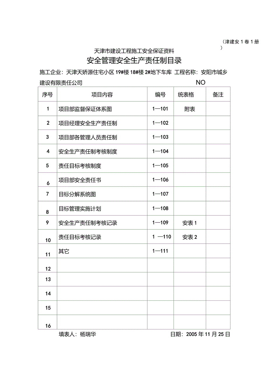 津建安1卷1册安全管理安全生产责任制DOC_第1页