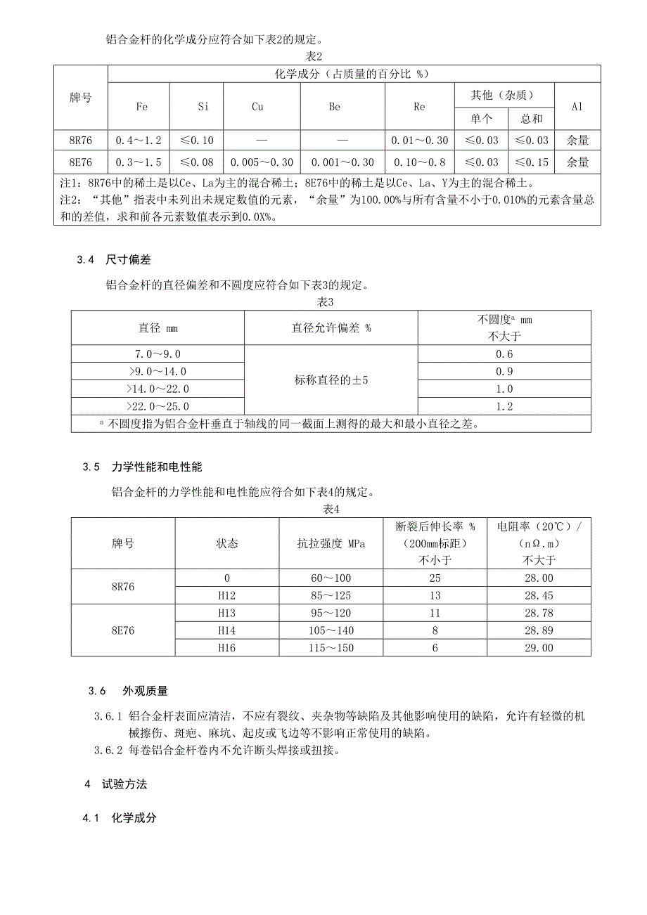 高导电稀土铝合金杆(企标)_第4页