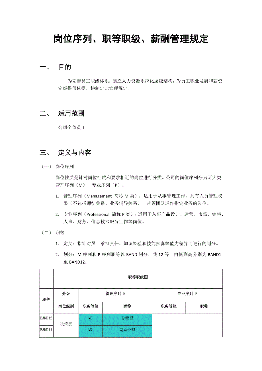 岗位序列、职等职级和薪酬管理规定-一职四薪;_第1页