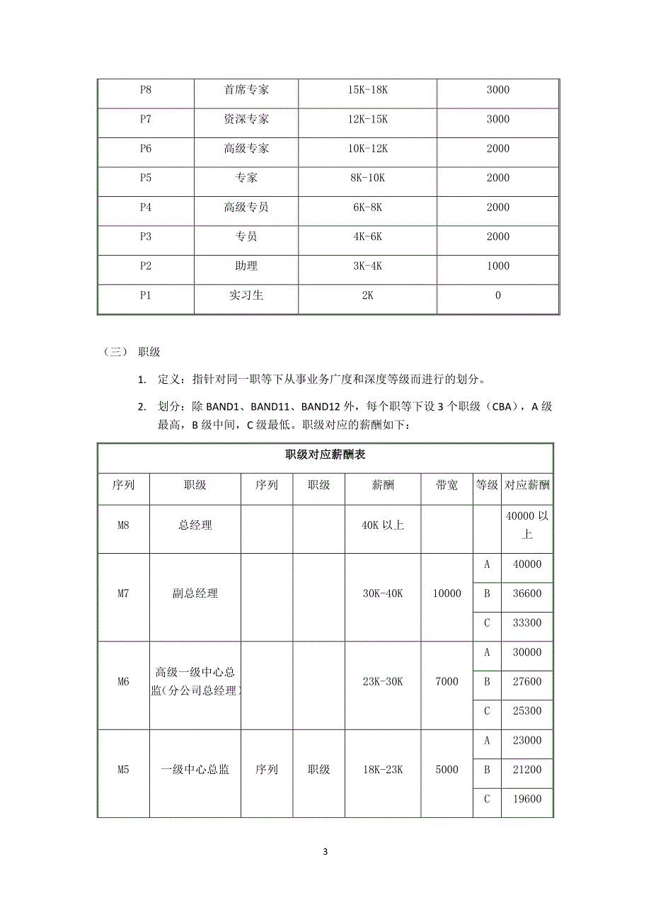 岗位序列、职等职级和薪酬管理规定-一职四薪;_第3页