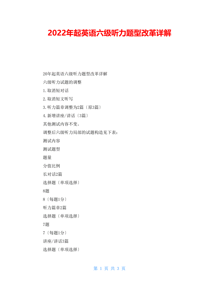 2022年起英语六级听力题型改革详解_第1页