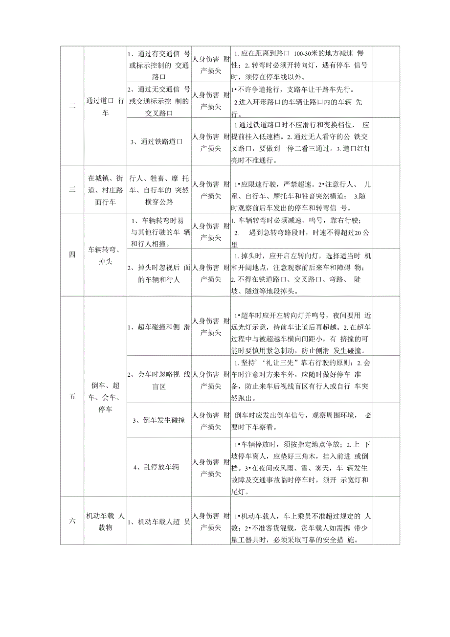 驾驶员安全告知_第2页