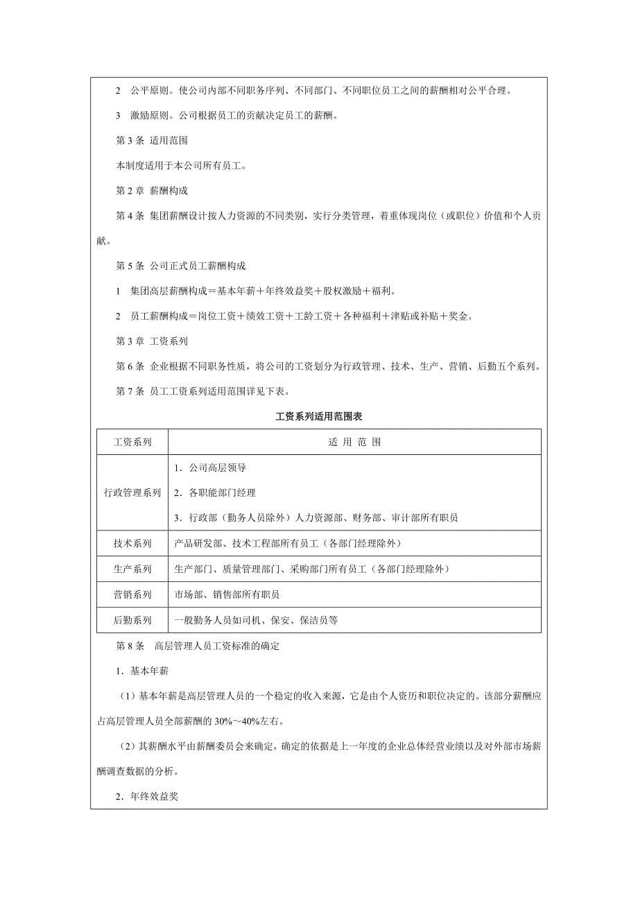 薪酬福利管理.docx_第5页