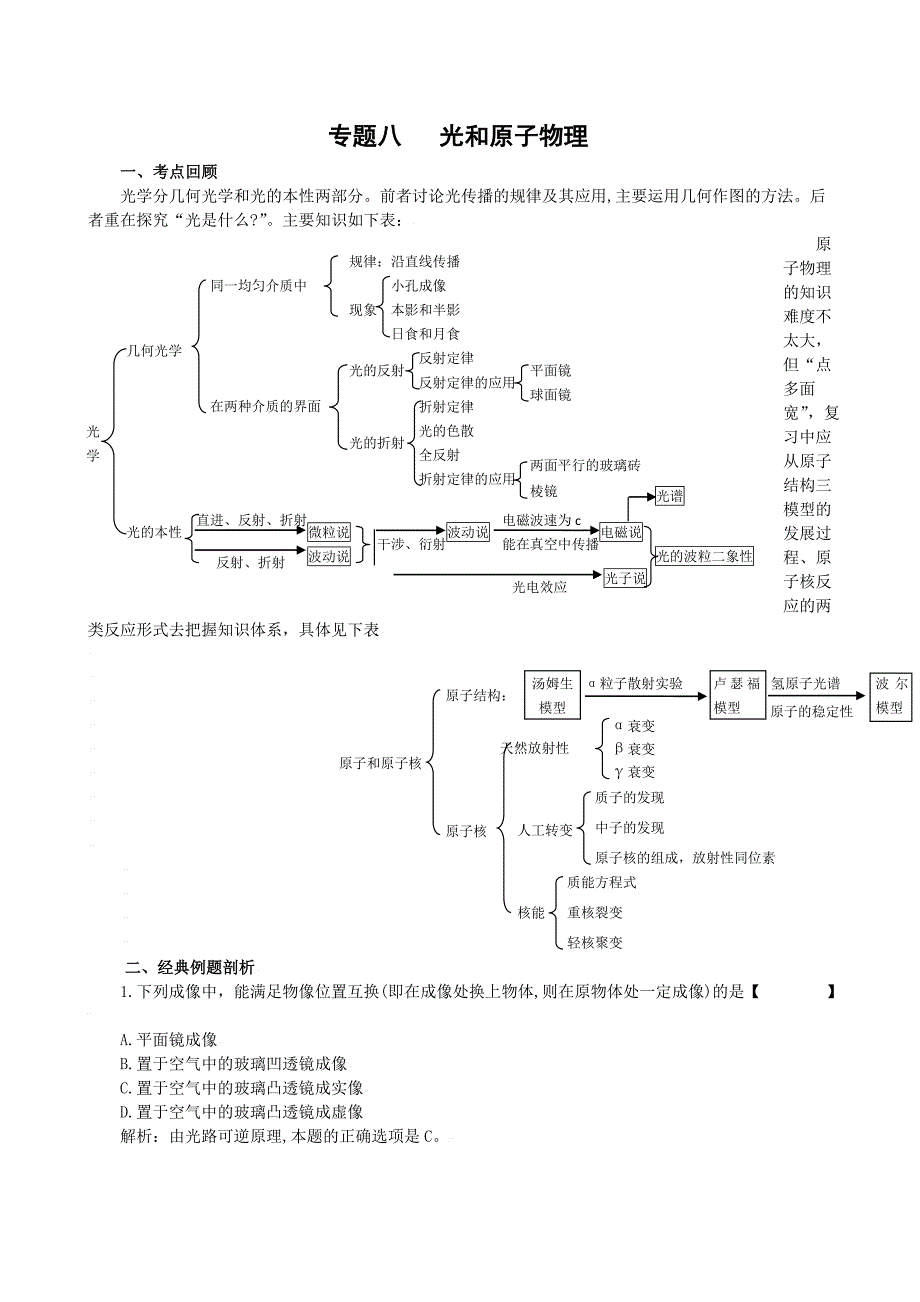 高三物理第二轮复习专题八光和原子物理高中物理_第1页