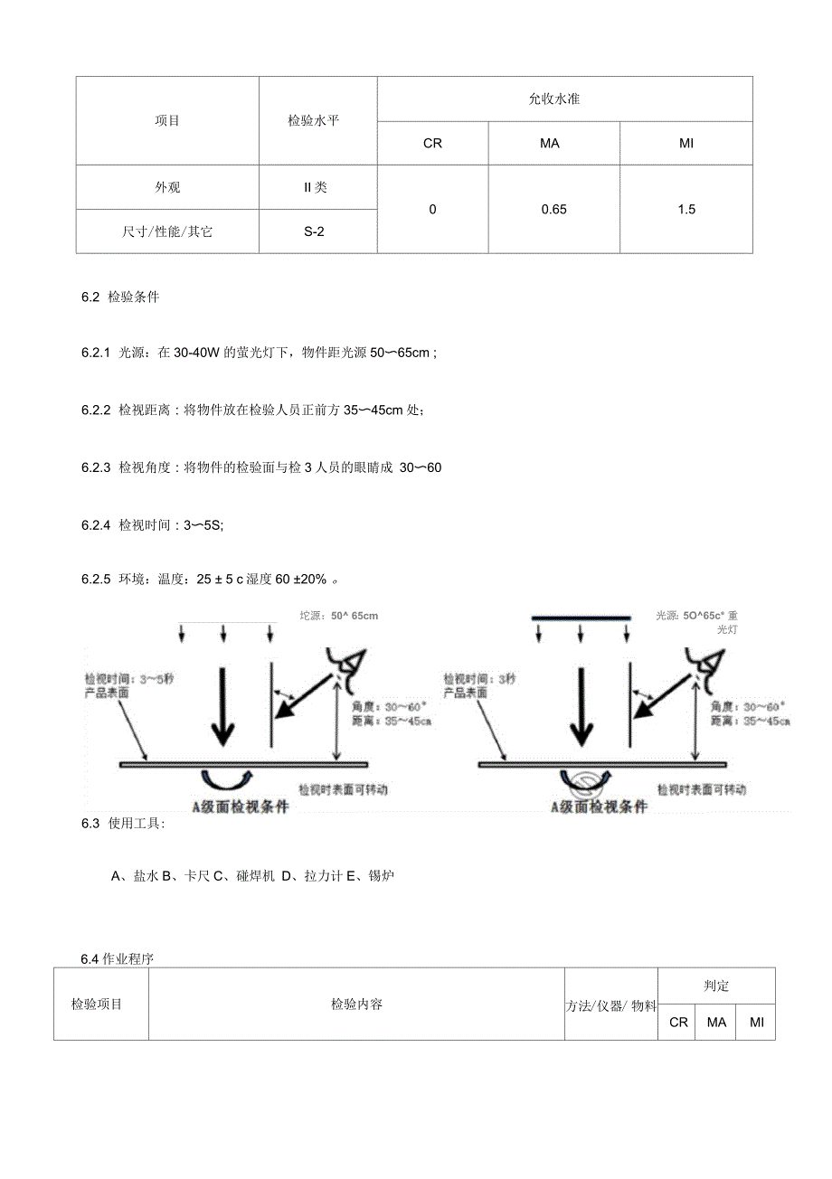 五金件来料检验规范_第3页