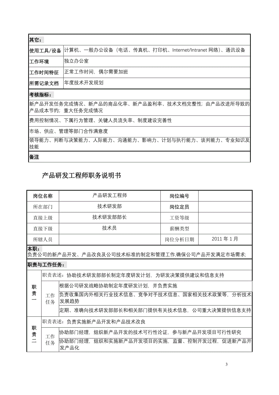 最新03-研发职务说明书(新版)89_第3页