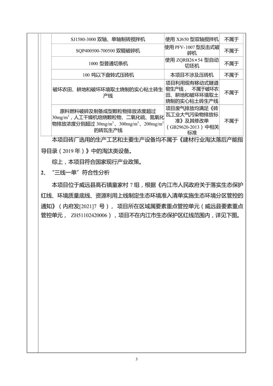 威远县平康机砖有限公司平康砖厂技改项目环境影响报告表.docx_第5页