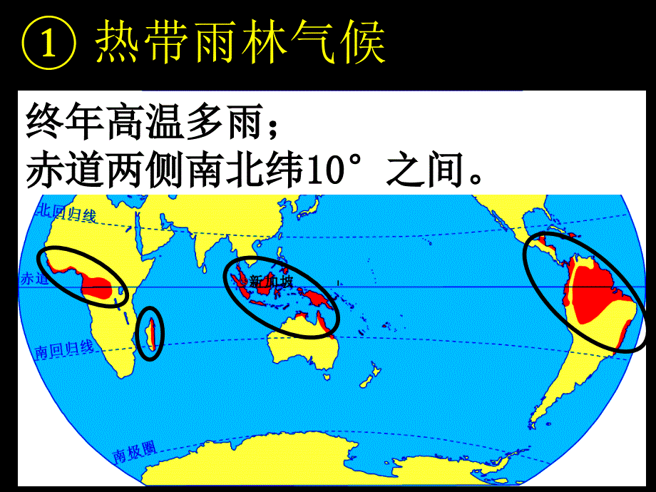 11种气候类型_第2页