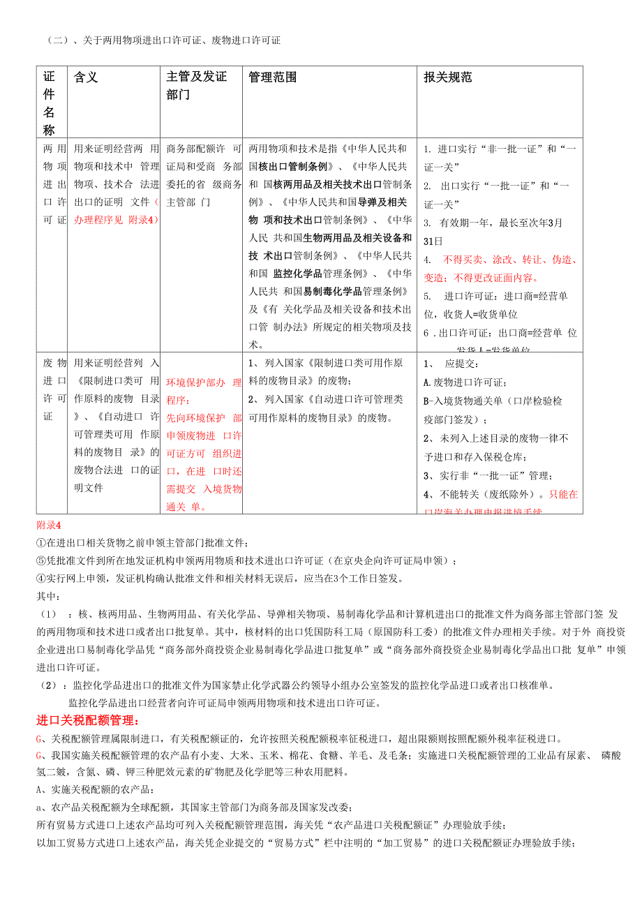 两用物项进出口许可证、废物进口许可证_第1页