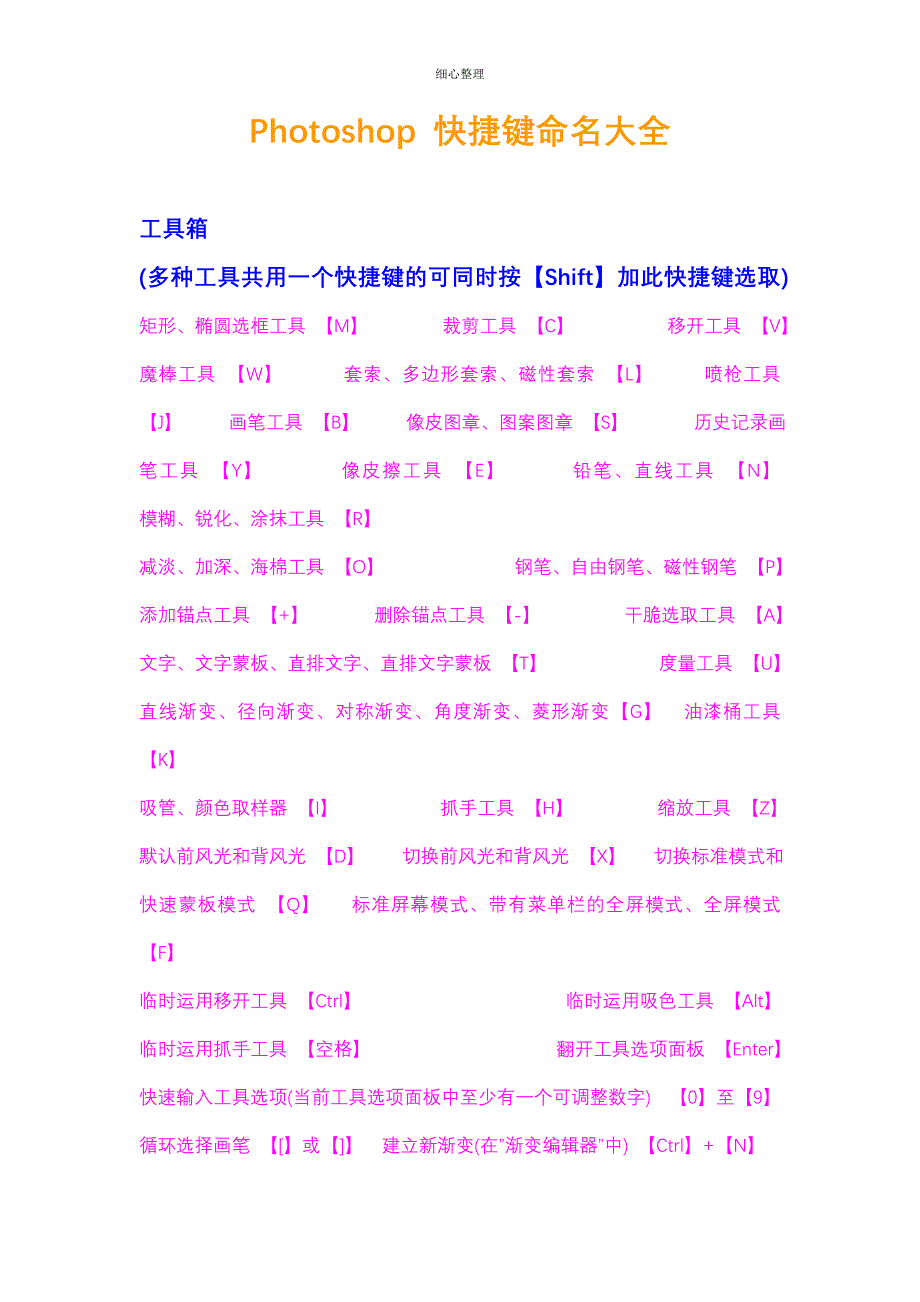 PS快捷键大全13744_第1页