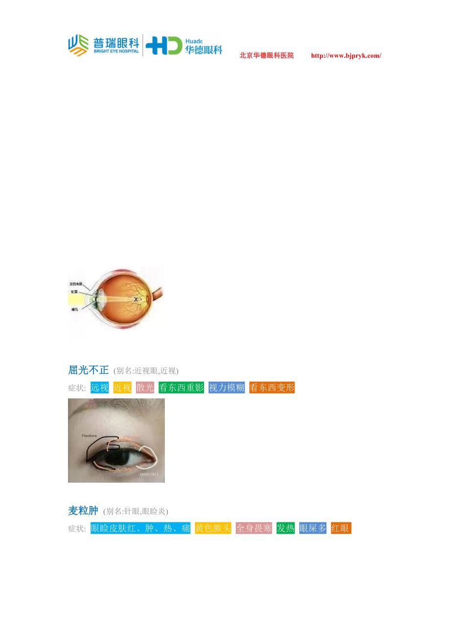 41条常见眼病症状知识大全快来收藏吧_第1页