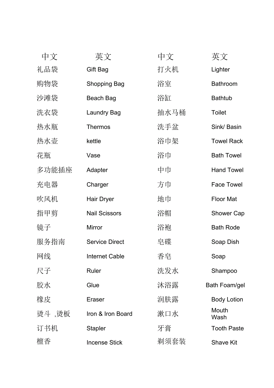 房间物品中英文名称对照_第1页