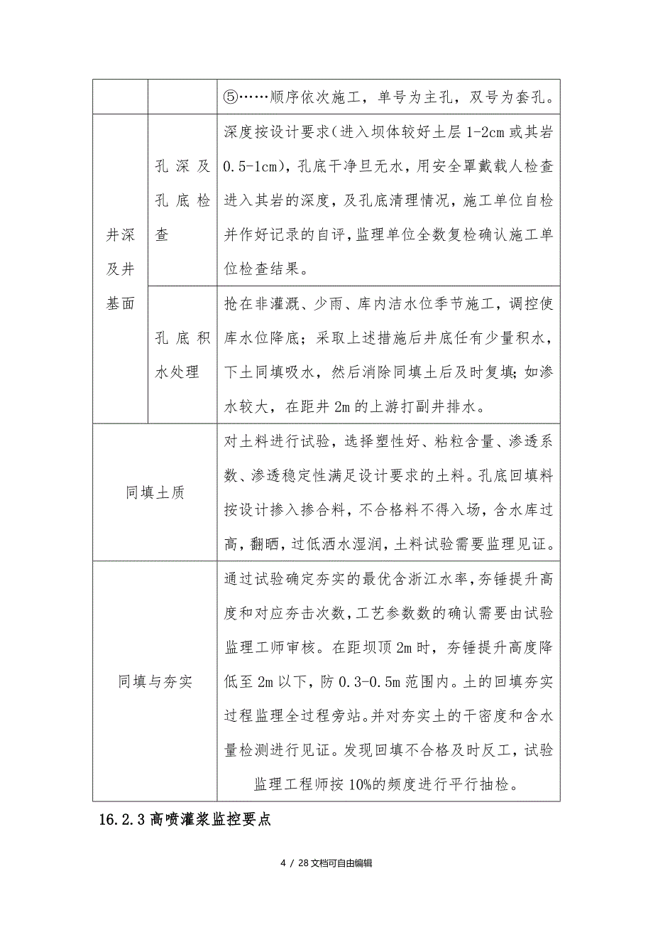 水利工程特点、难点、重点及监理监控要点_第4页