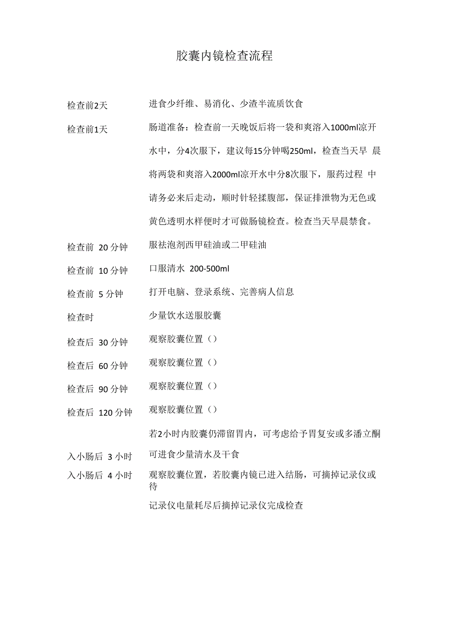 胶囊内镜检查流程_第1页