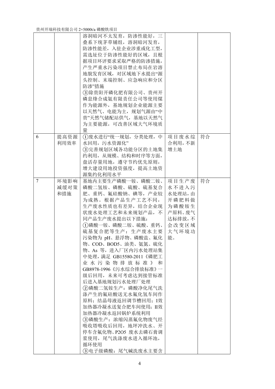 贵州磷化开瑞科技有限责任公司2&#215;5000t_a磷酸铁装置优化技改项目环评报告.docx_第4页