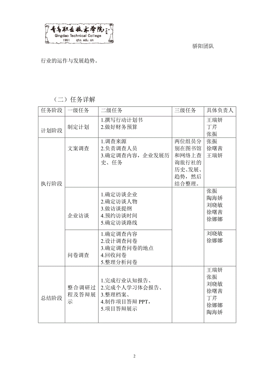 张振骄阳团队旅行社行业认知行动计划书终稿_第4页