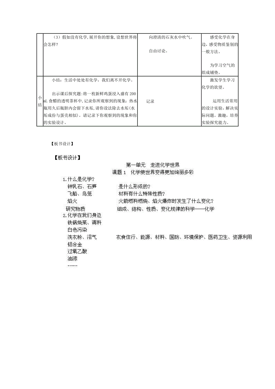 《化学使世界变得更加绚丽多彩》教学设计_第4页