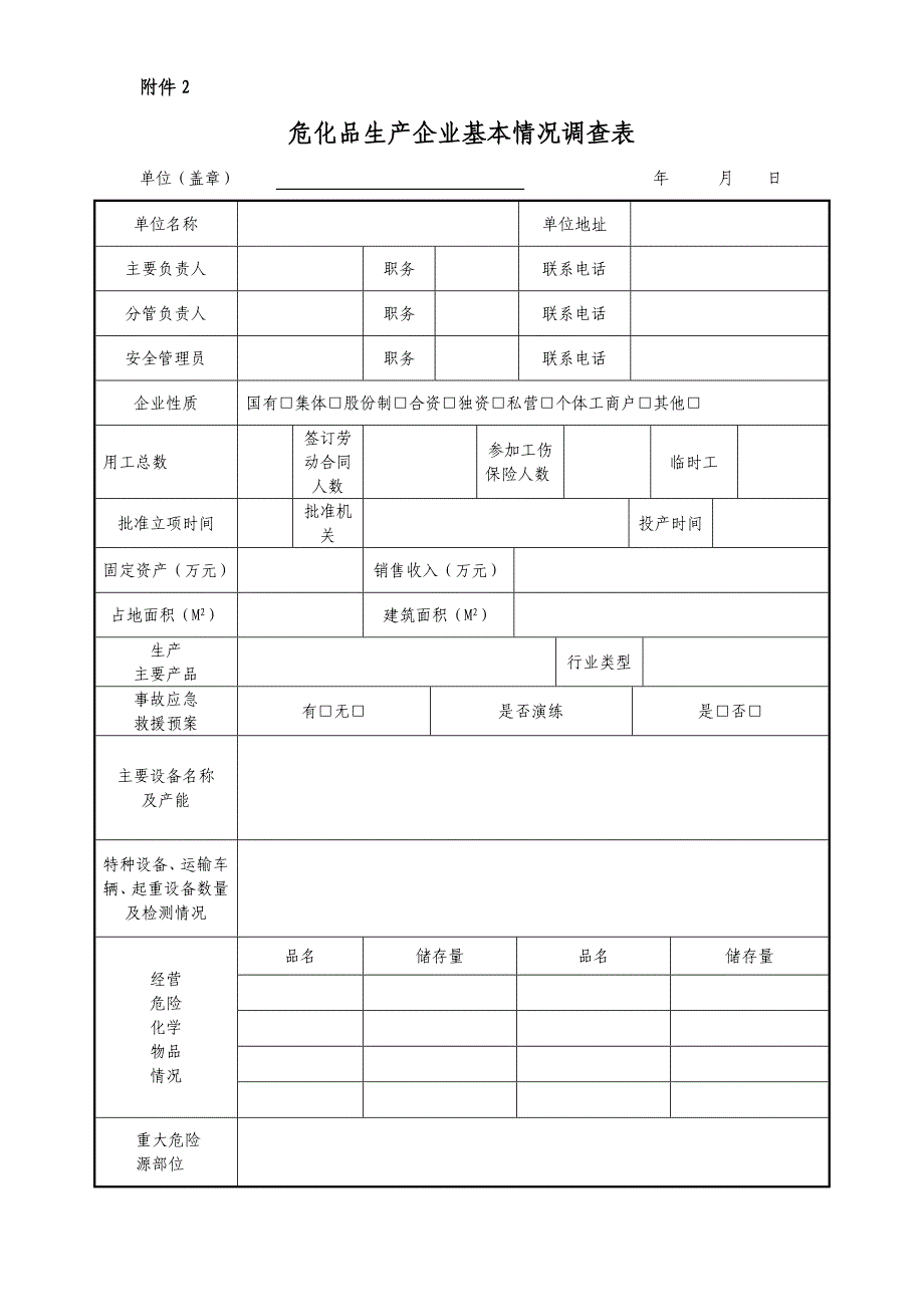 危化品生产企业基本情况调查表_第1页