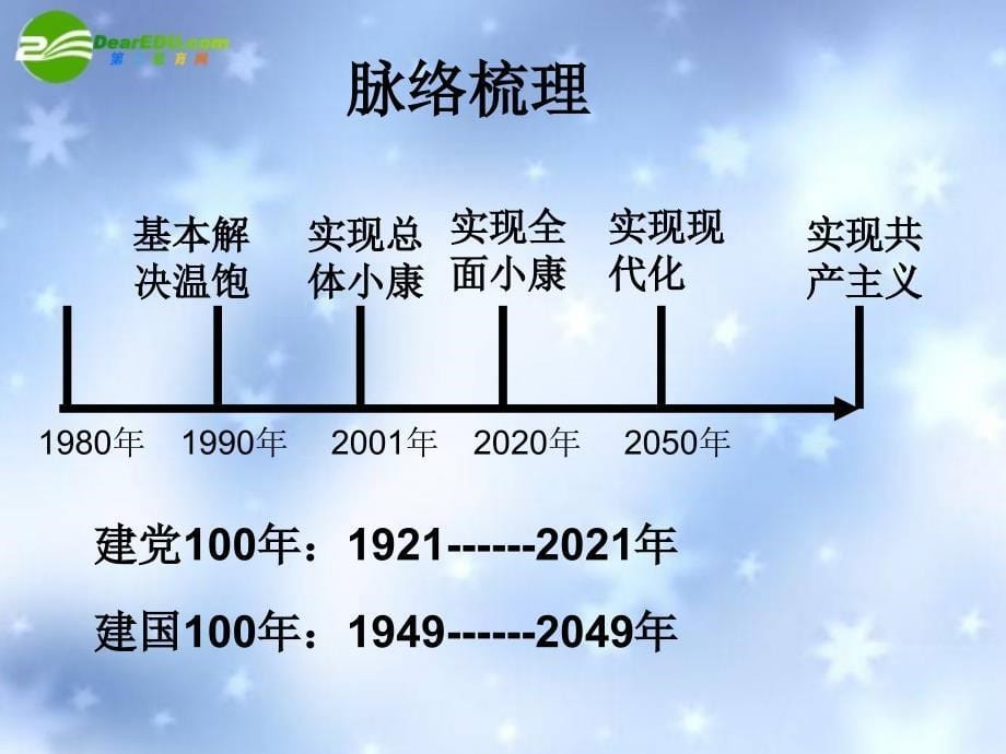 第九课实现我们的共同理想我们的同理想_第5页